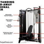 The Torque F9 Fold-Away Functional Trainer